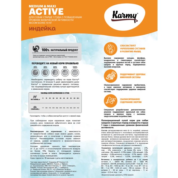 Active Medium & Maxi Индейка 14кг